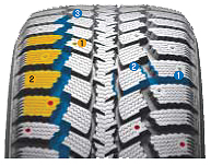 ��������� Kumho KW19 I'Zen Wis