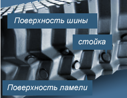 Стойки внутри ламелей