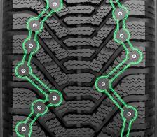 Форма шипов в Dunlop Ice Response, Авитех