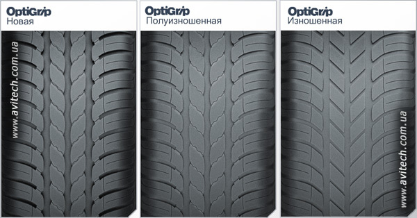 Изменение рисунка OptiGrip по мере износа