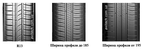 Рисунки протектора Michelin Energy XM2