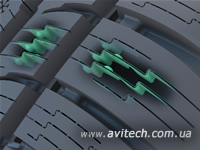 3D-протектор шины WR A3