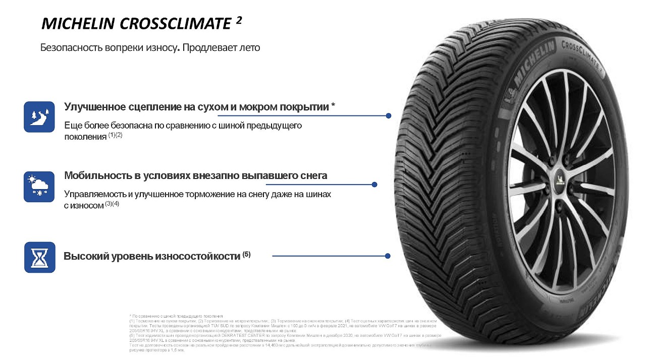 CrossClimate 2